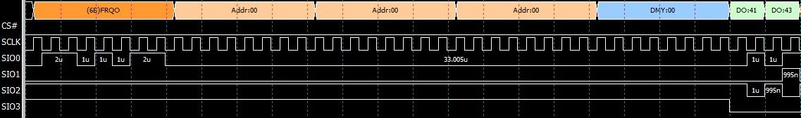 Flash 命令 6Bh波形畫面